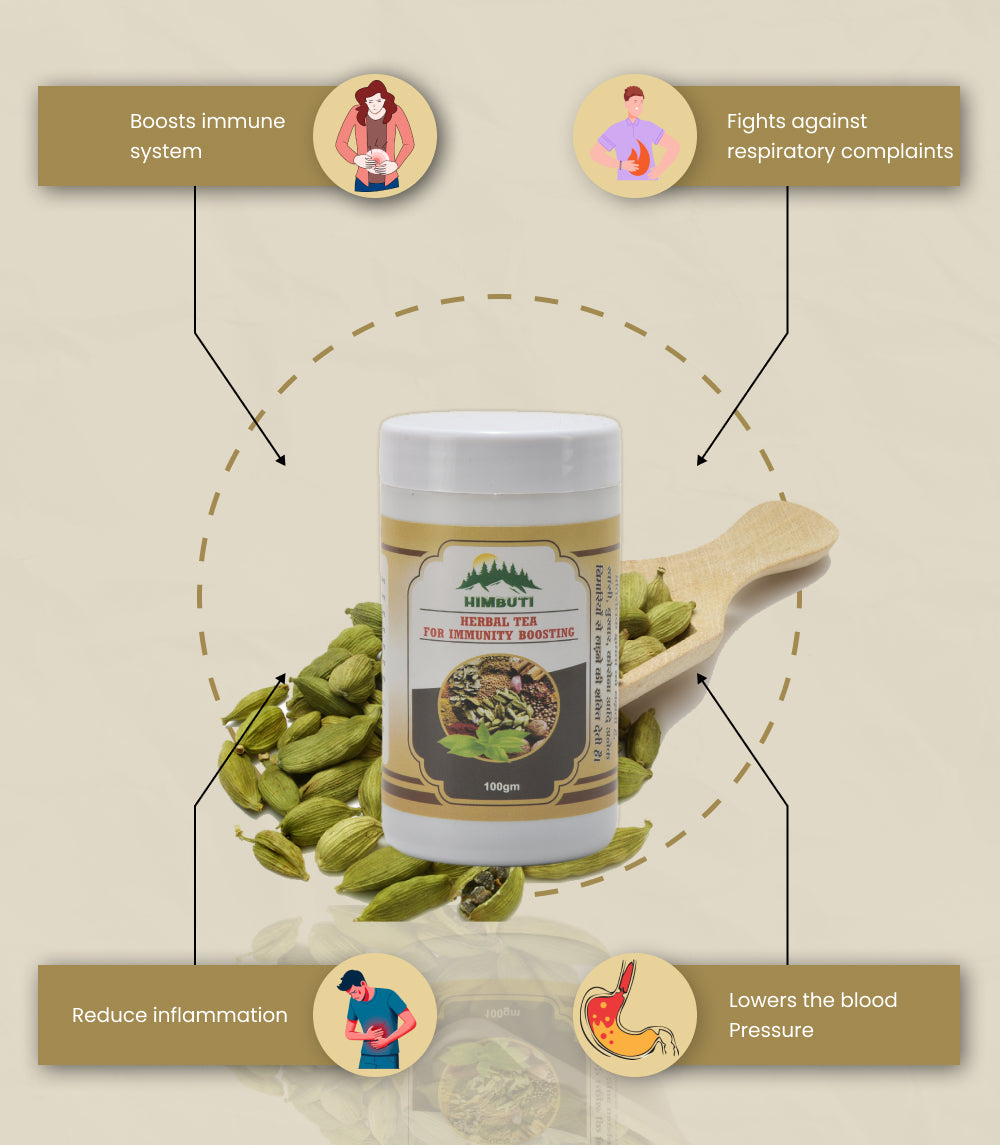 Herbal Tea